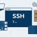 My SSH Setup: How I Manage Multiple Servers
